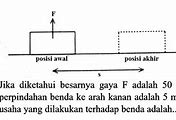 F 200 N 50 Cm Besarnya Usaha Yang Dilakukan Adalah