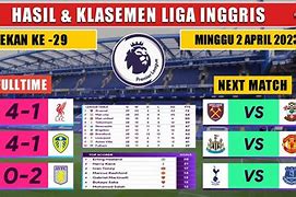 Jadwal Liga Inggris Tadi Malam