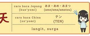 Langit Bahasa Jepang